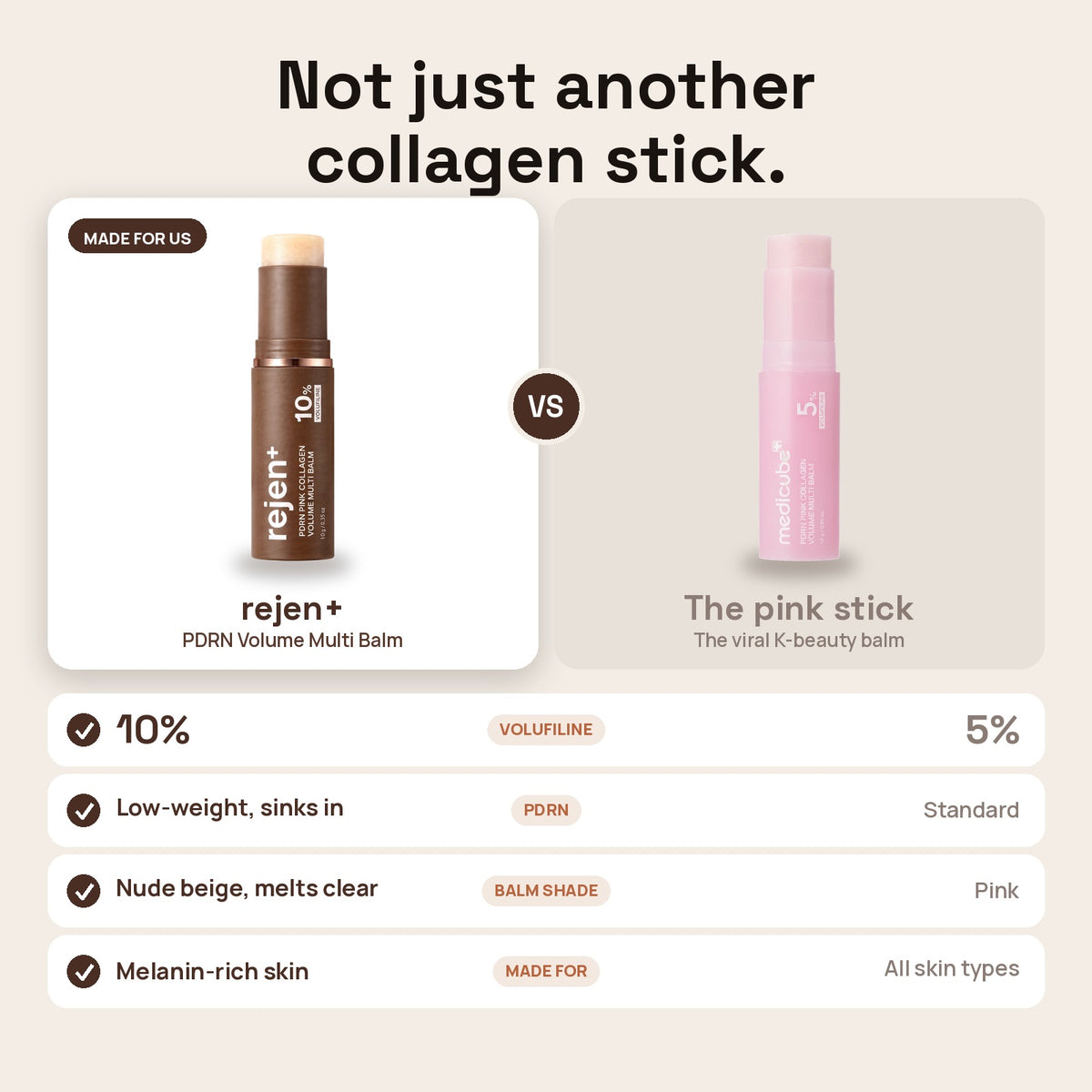 Not just another collagen stick