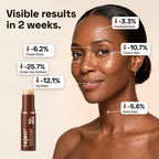 Visible results in 2 weeks