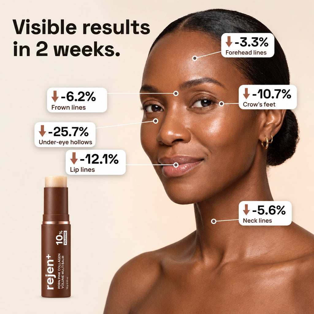 Visible results in 2 weeks